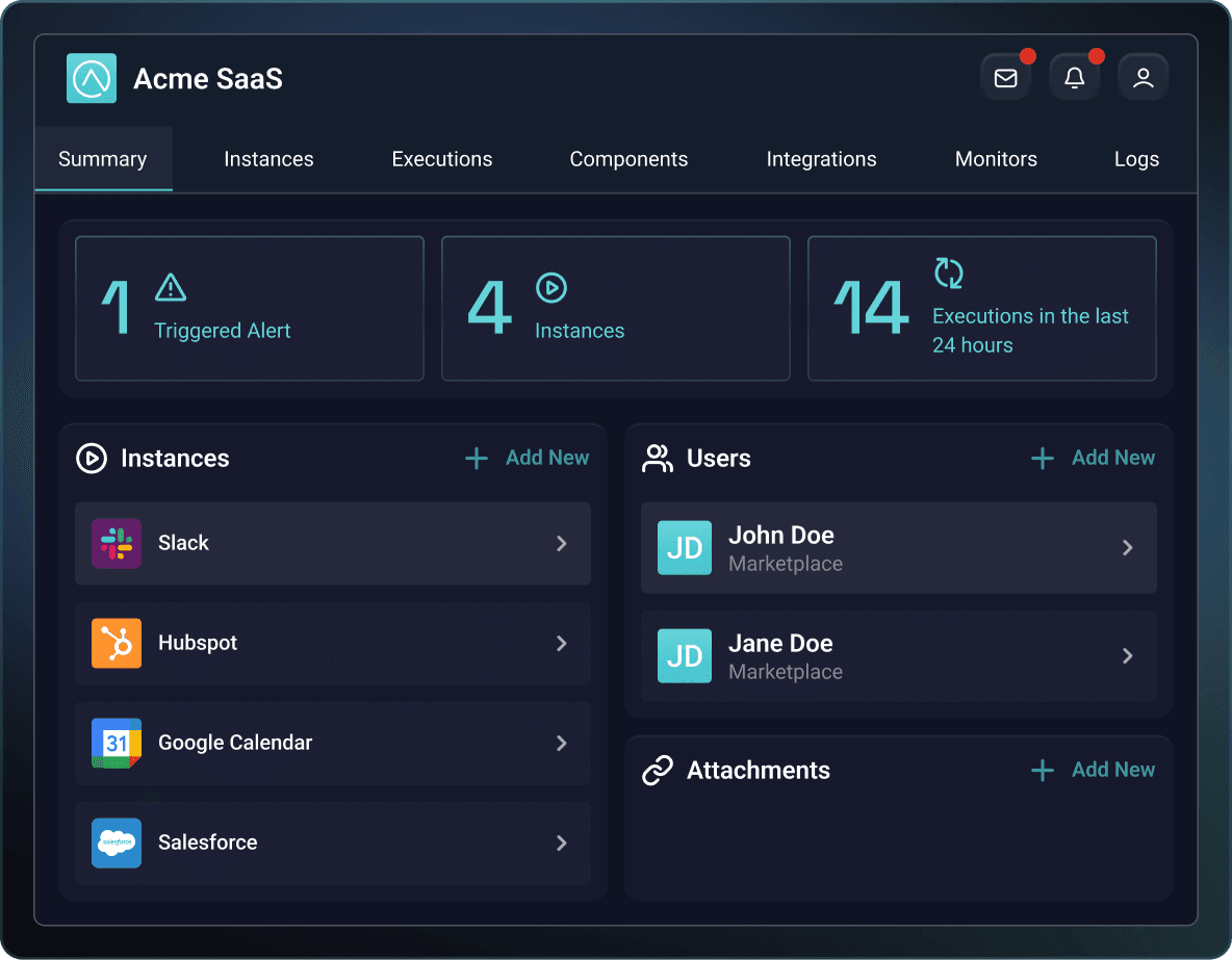 Monitoring & Management Tools