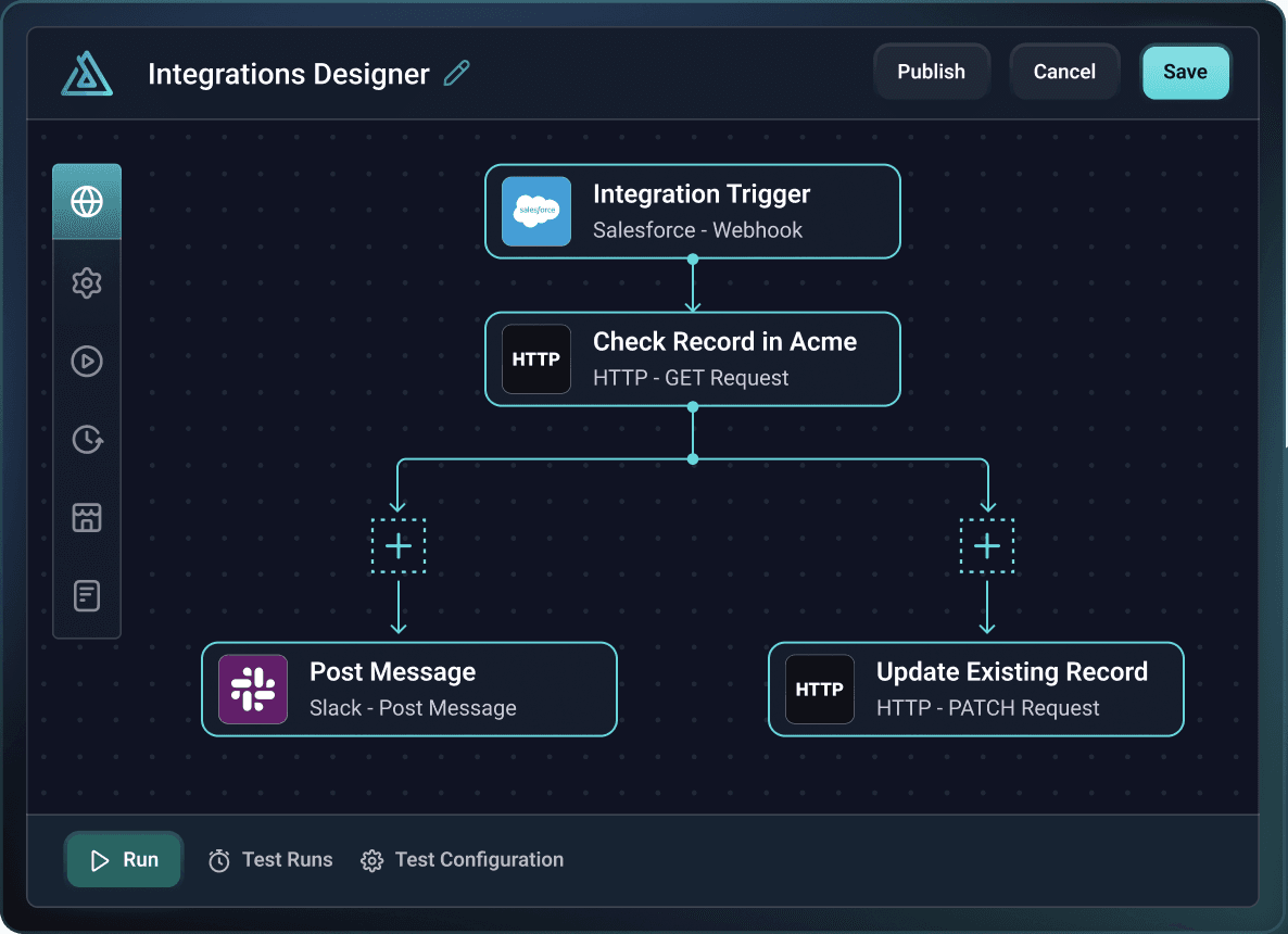 Fast and flexible integration designer