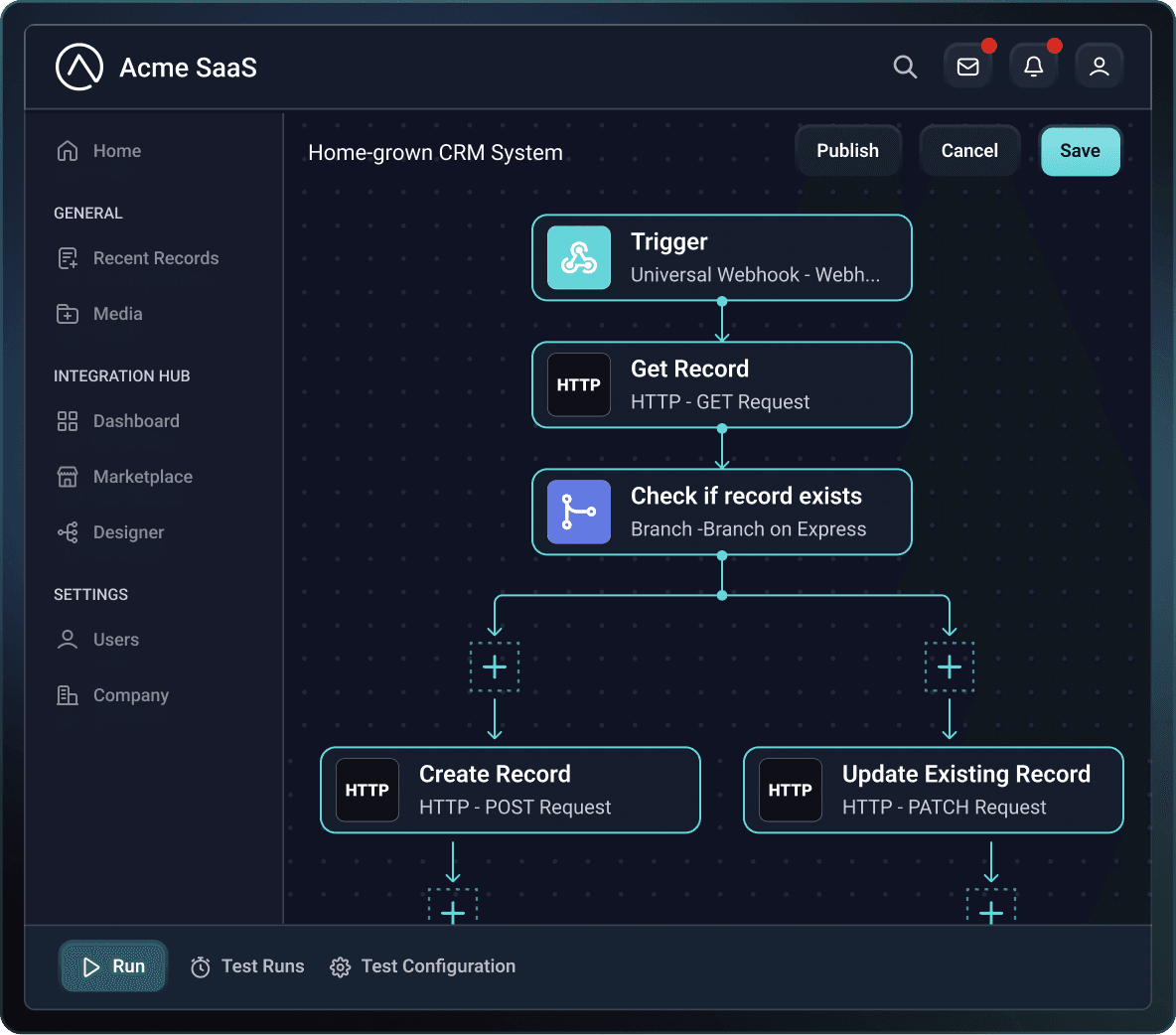 Stylized workflow