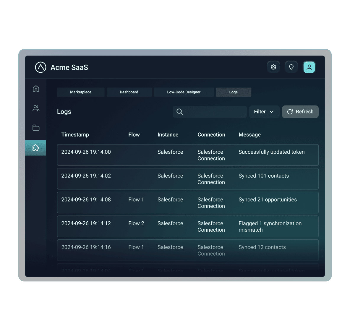 Customer Self Service Support Tools