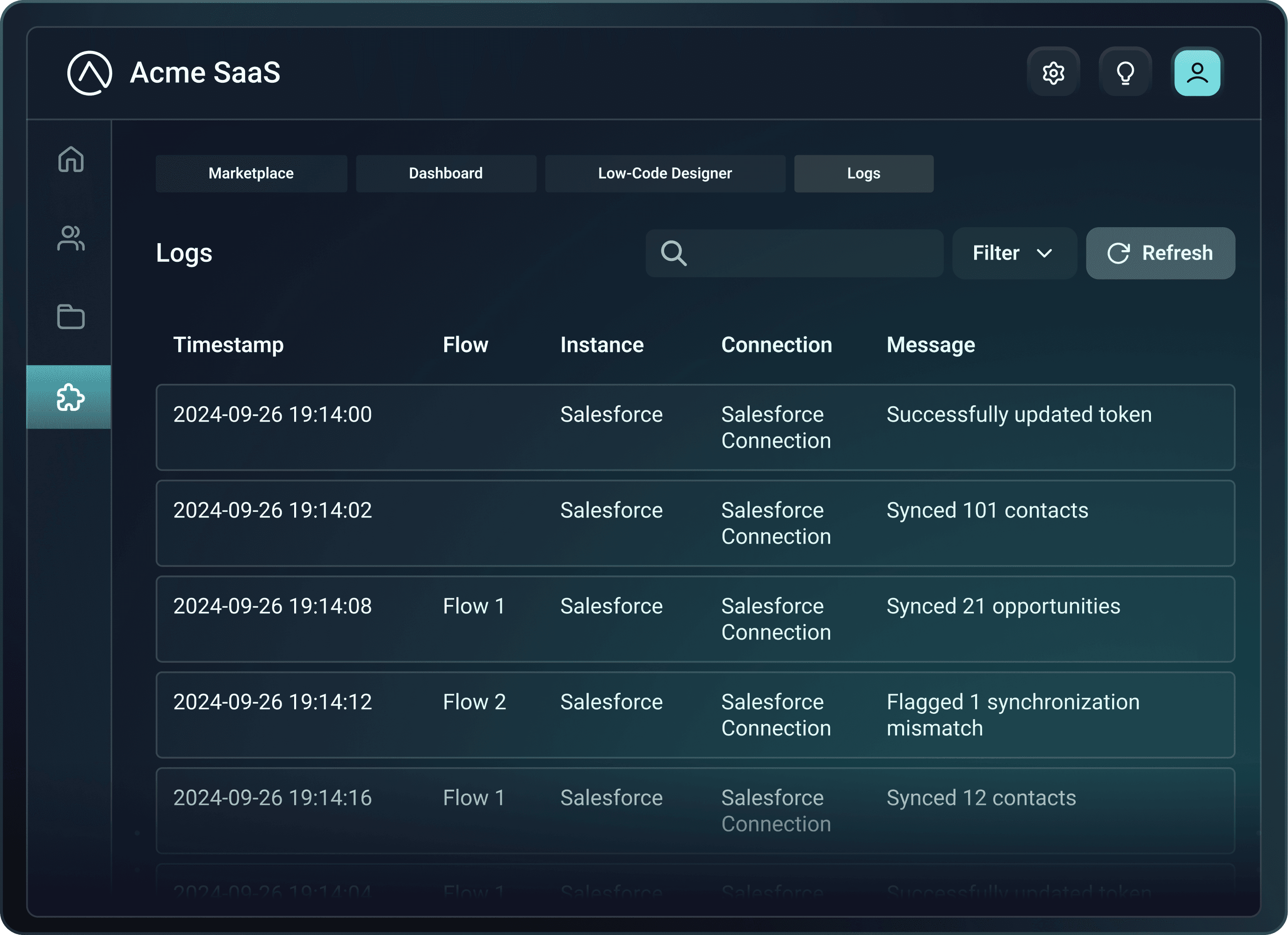 Integration logs