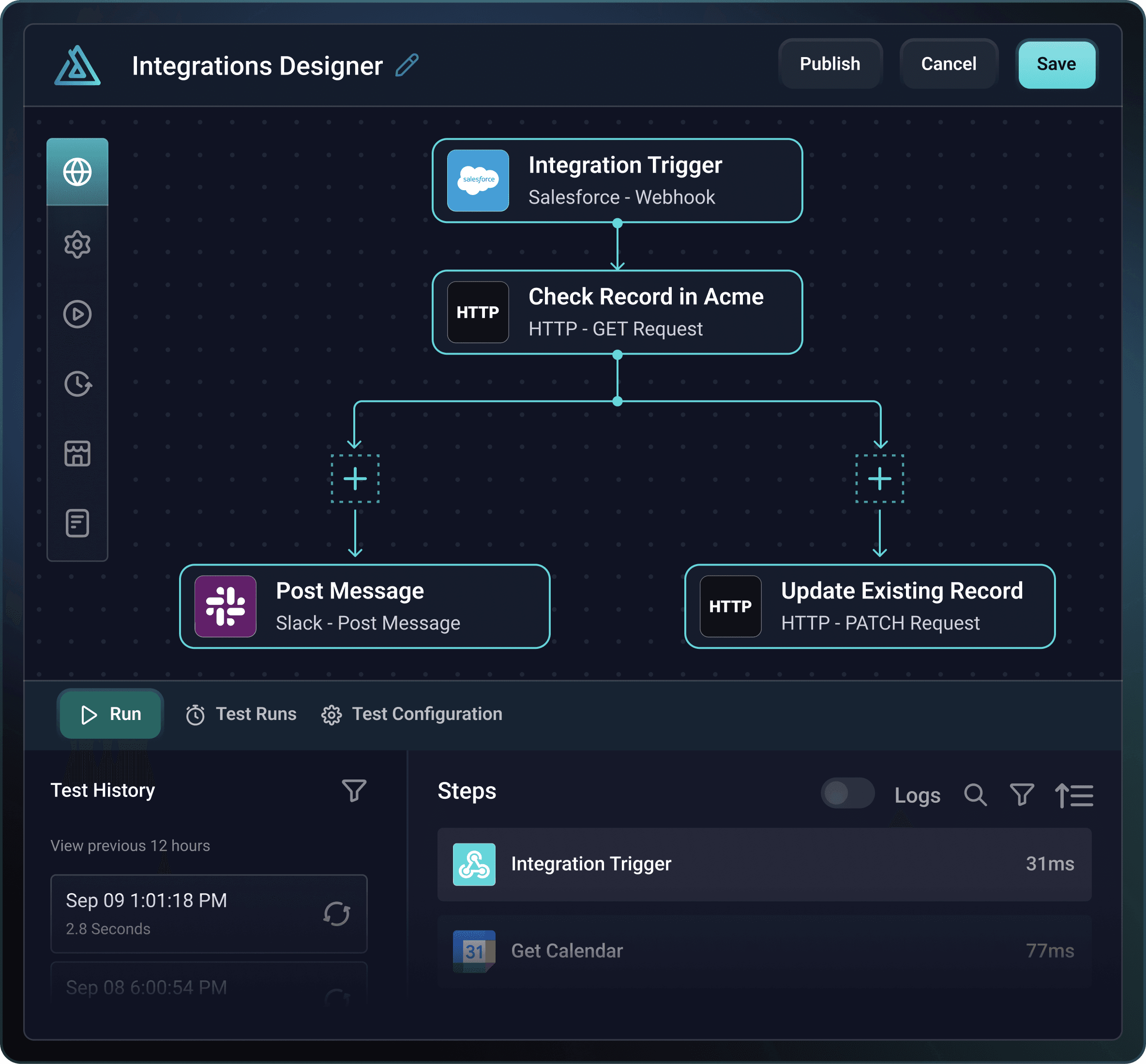 Integration workflow