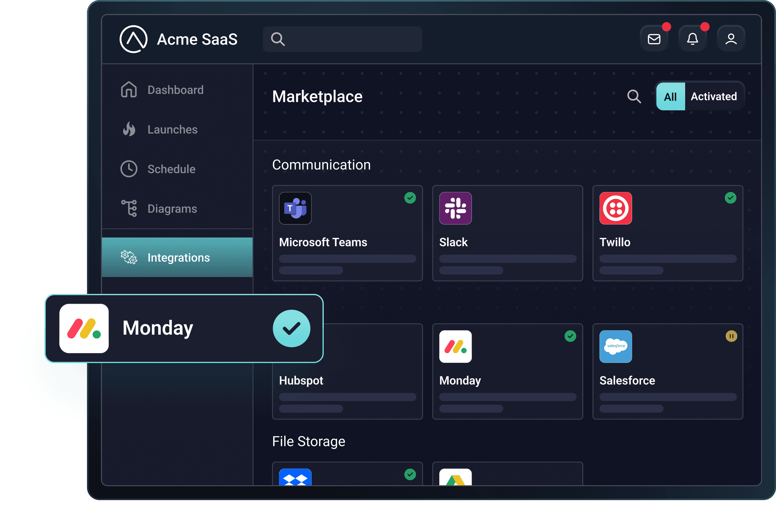 Integration marketplace