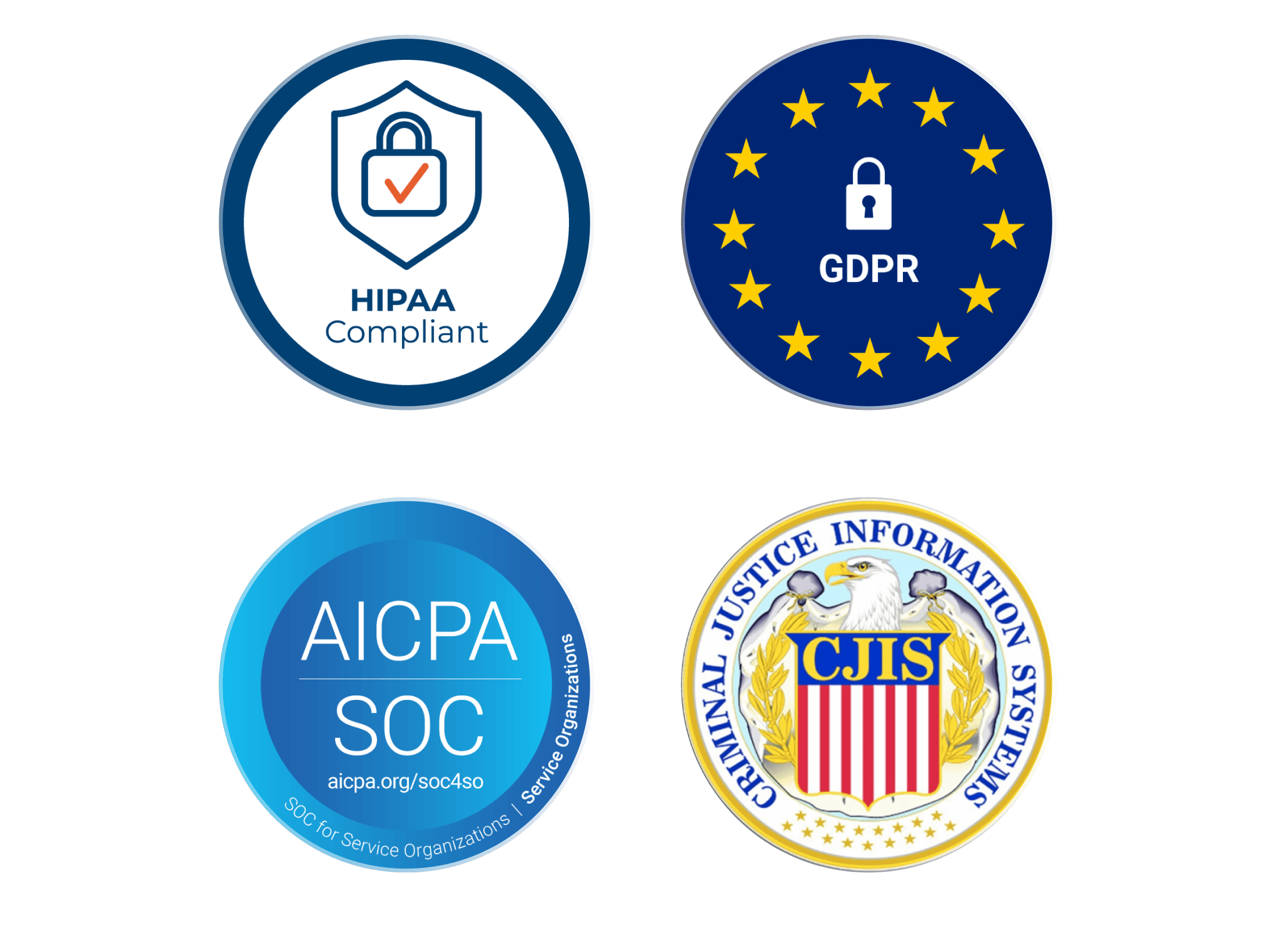 Integration security compliance