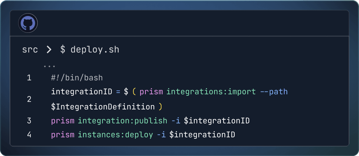 Code deployment example