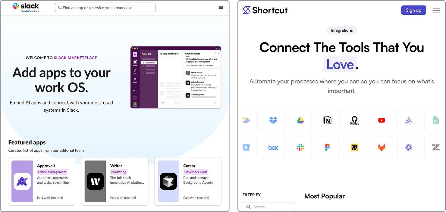 Chunks of Slack and Short cut integration marketplaces