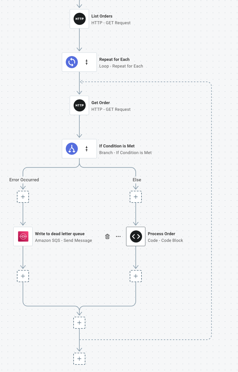Screenshot of branching on step-level error handling(maxWidth: 600px)