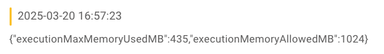 Memory usage per execution(maxWidth: 500px)