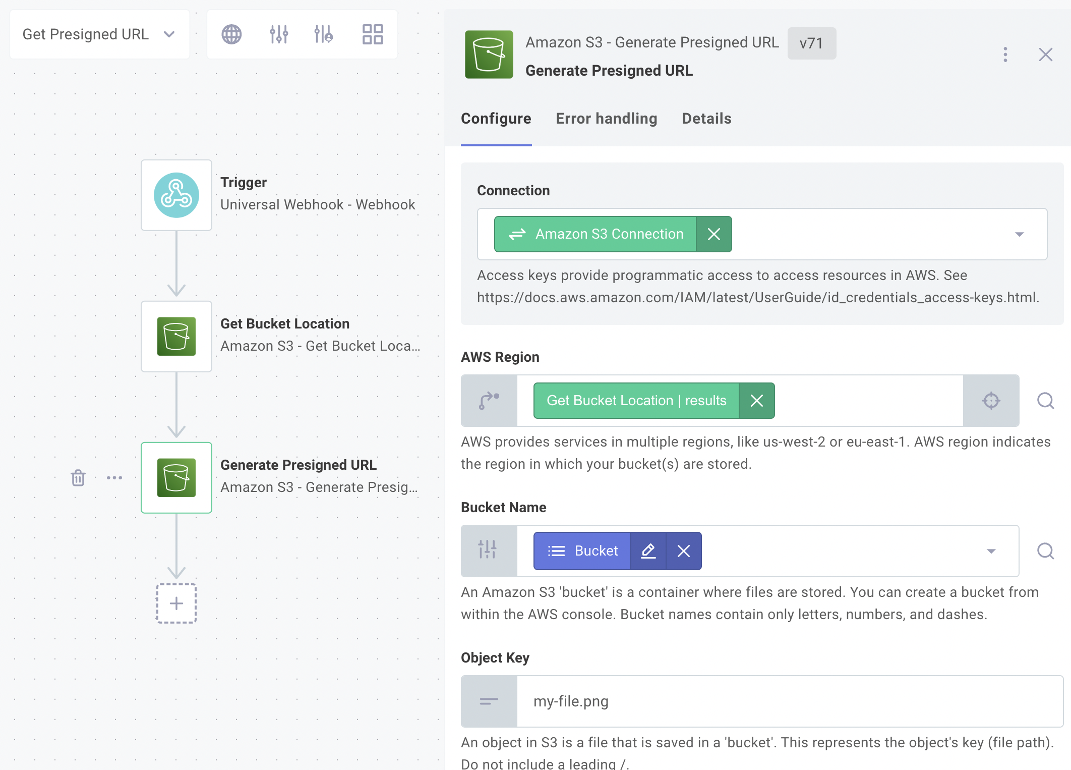 Screenshot of generating a presigned URL from S3(maxWidth: 800px)