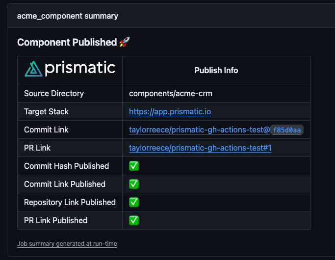 GitHub Actions component publish results