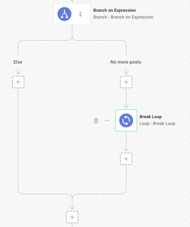 Break Loop in Prismatic integration designer