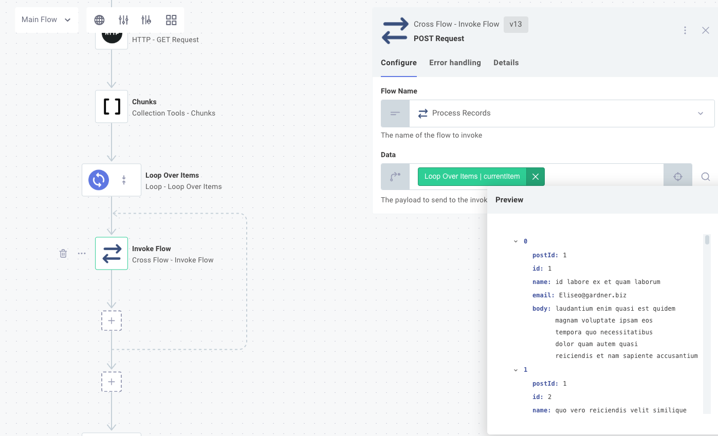 Invoke a sibling flow by sending the current chunk of records to the sibling flow's webhook URL.