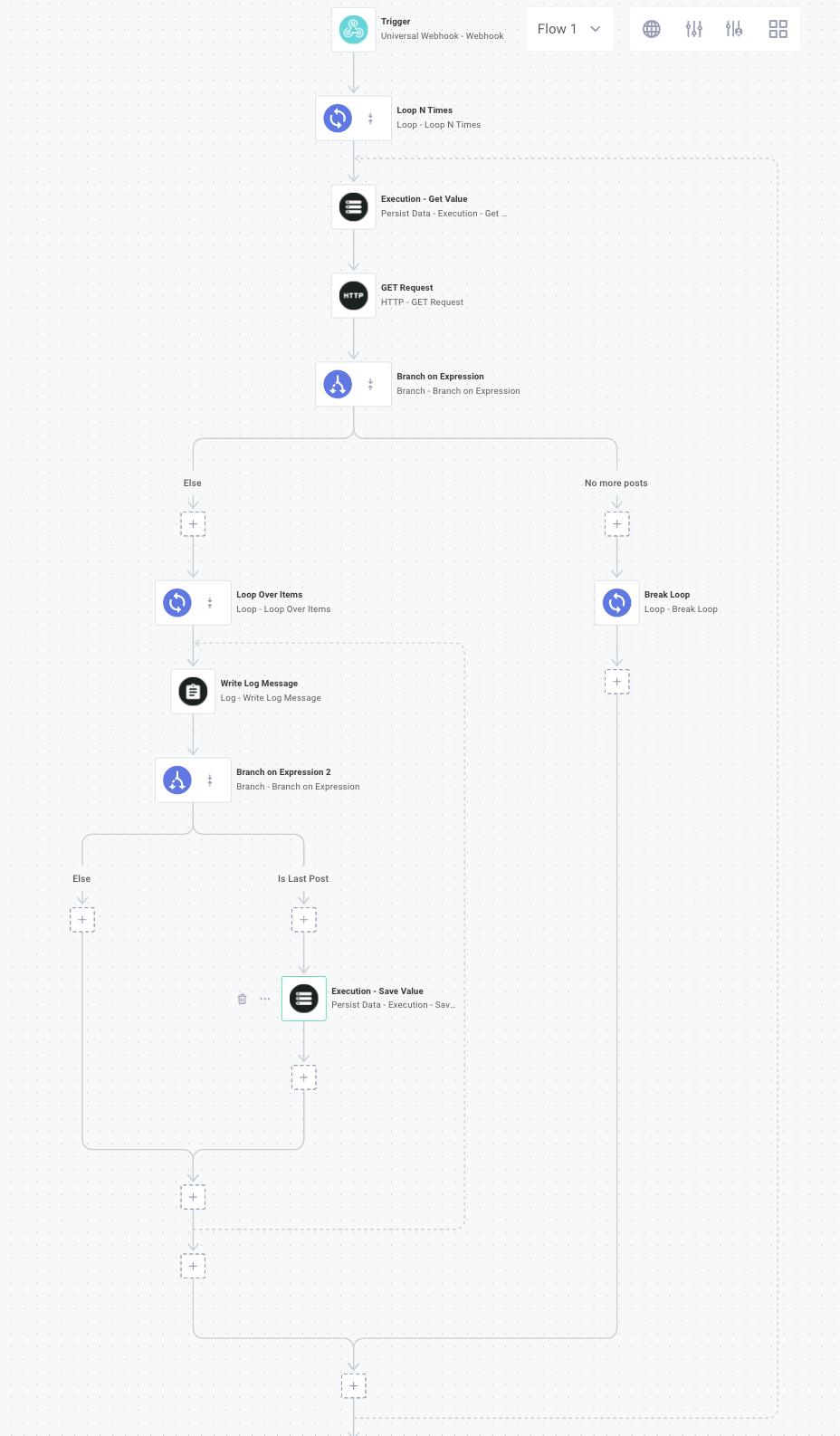 Loop over paginated API in Prismatic app