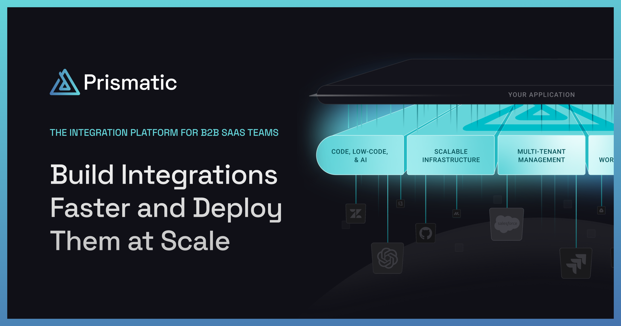 Embedded iPaaS for B2B Software Companies | Prismatic