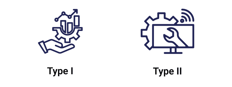 Type 1 vs Type 2 SOC 2 reports