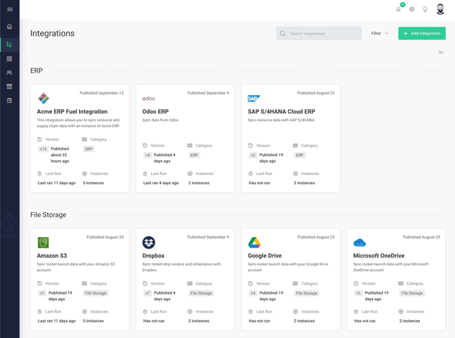 Screenshot showing all integrations for a company.